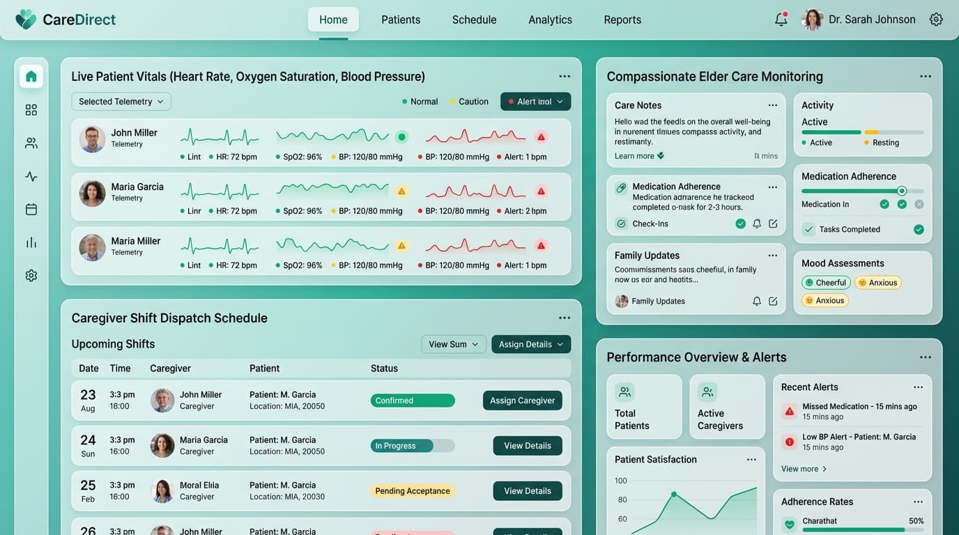 Clinical In-Home Healthcare & Caregiver Dispatch Platform